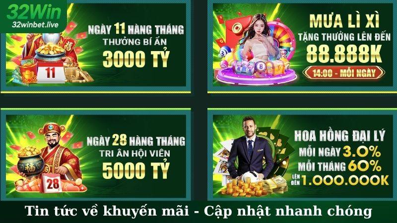 Tin tức về khuyến mãi - Cập nhật nhanh chóng